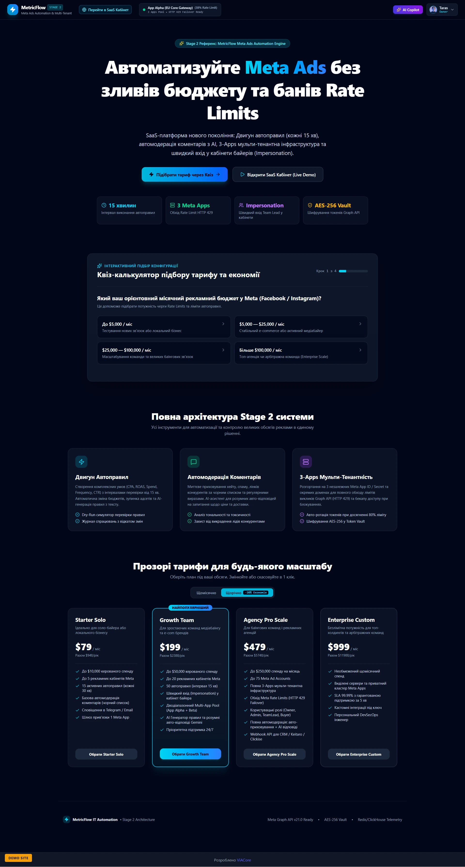 MetricFlow - Meta Ads Automation & Multi-Tenant SaaS