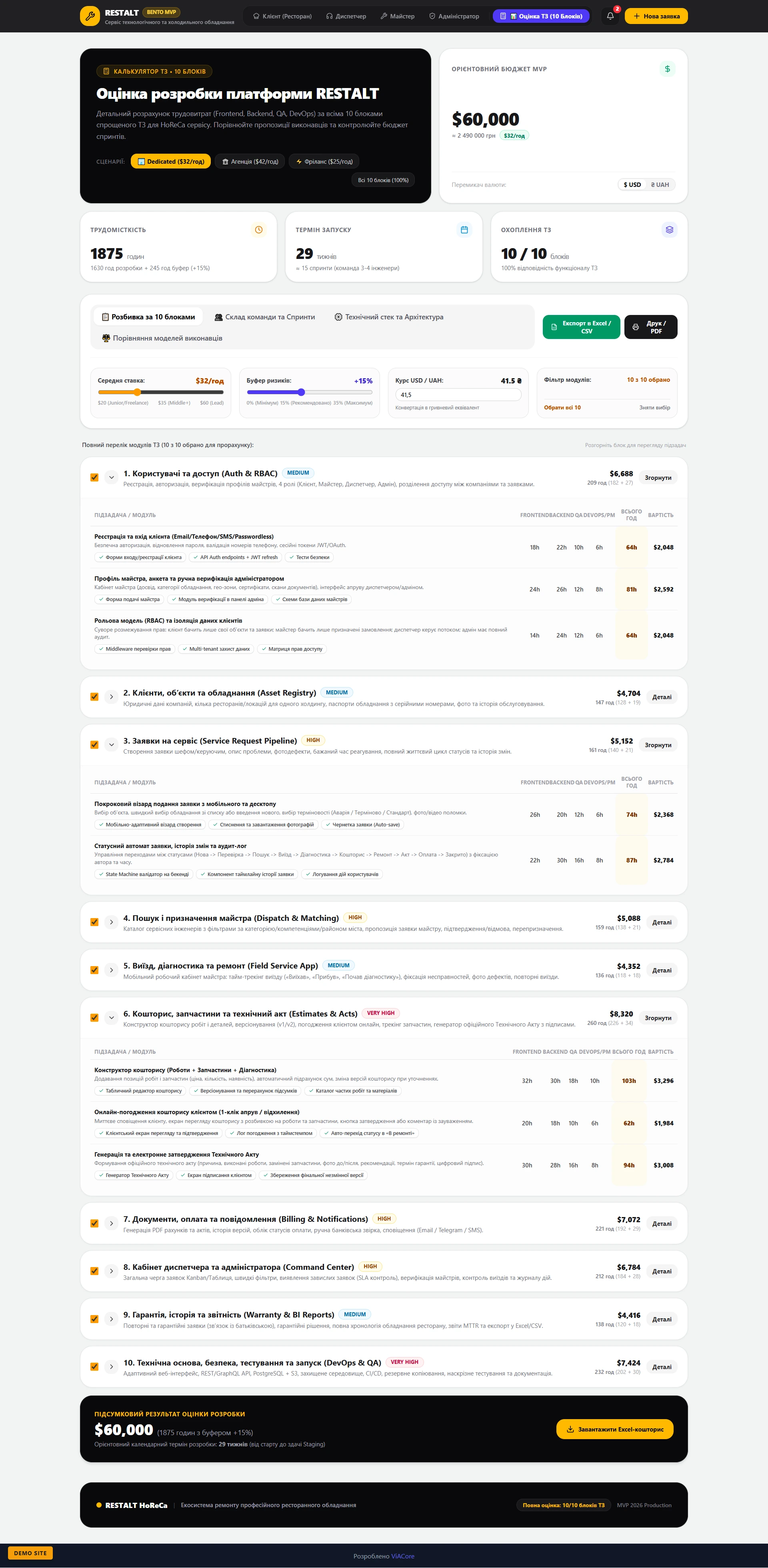 RESTALT — Платформа сервісу обладнання